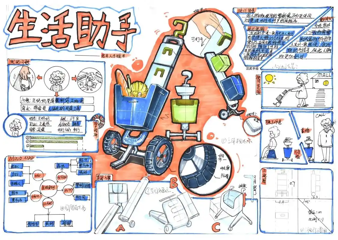 【产品快题】工业设计全程班优秀作品合集1.无水印产品设计手绘 - 抖