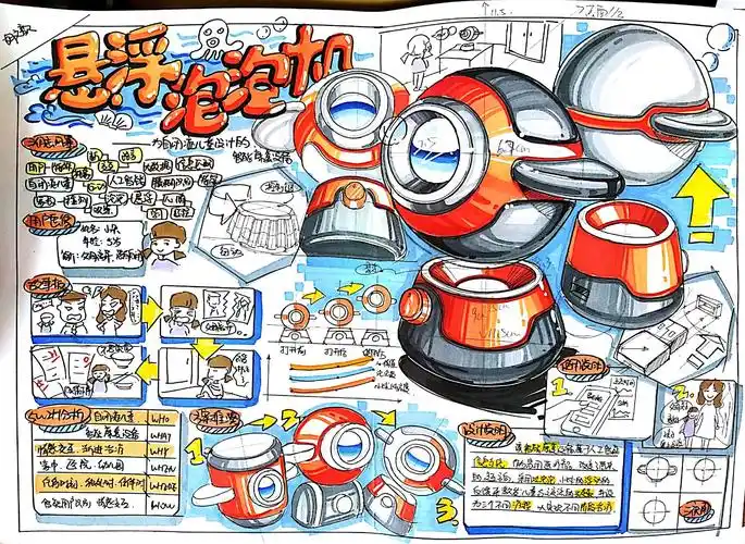 产品手绘快题设计