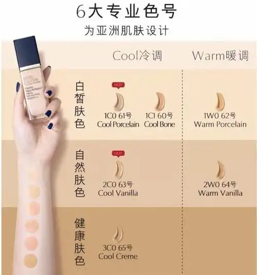 雅诗兰黛 全新沁水粉底液干皮救星 保湿防晒遮瑕奶油肌 30ml 62色号