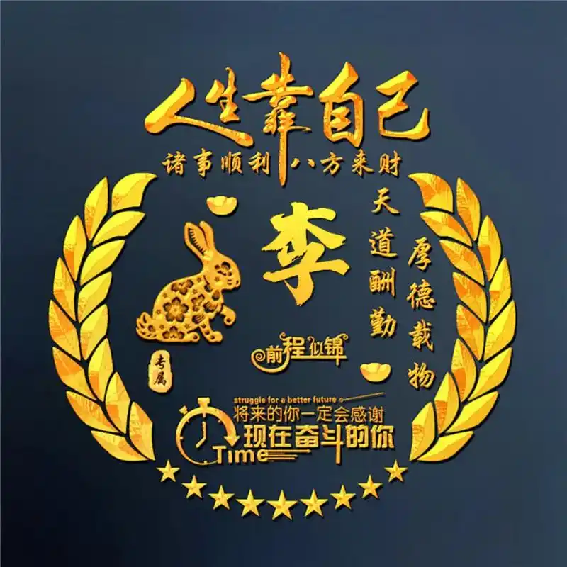 中国姓氏图腾大全 #2023新年姓氏头像